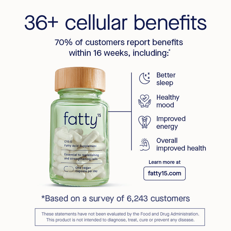 Fatty15 Healthy AgingSupplement