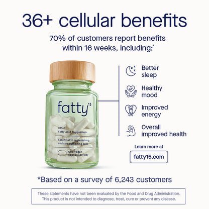 Fatty15 Healthy AgingSupplement